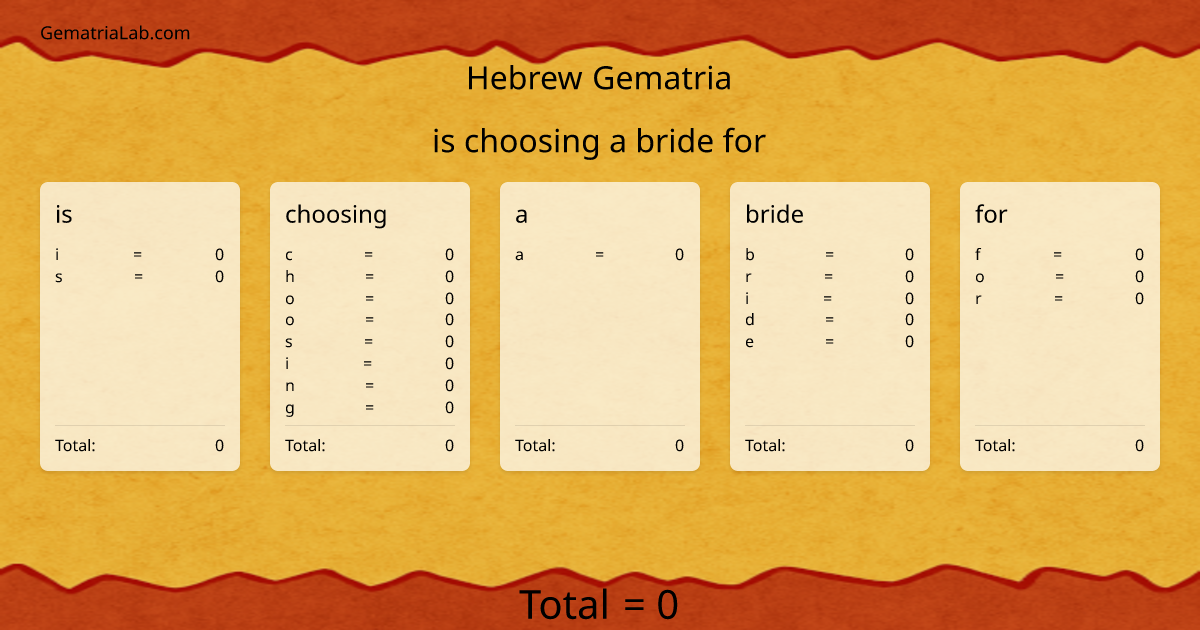 is choosing a bride for in hebrew Gematria